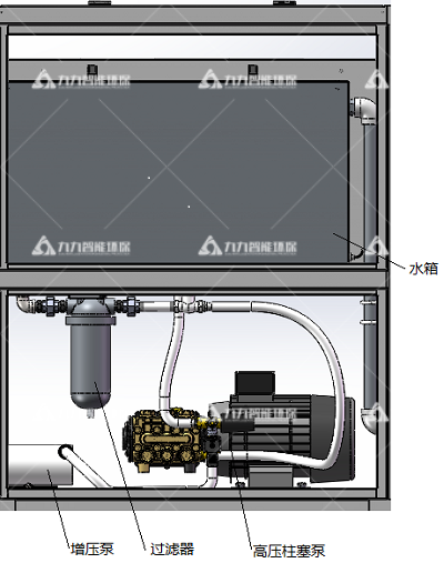 智能霧樁水路系統(tǒng) 智能霧樁水路系統(tǒng)